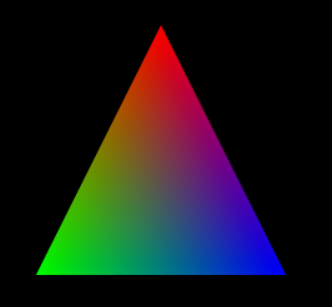渐变三角形